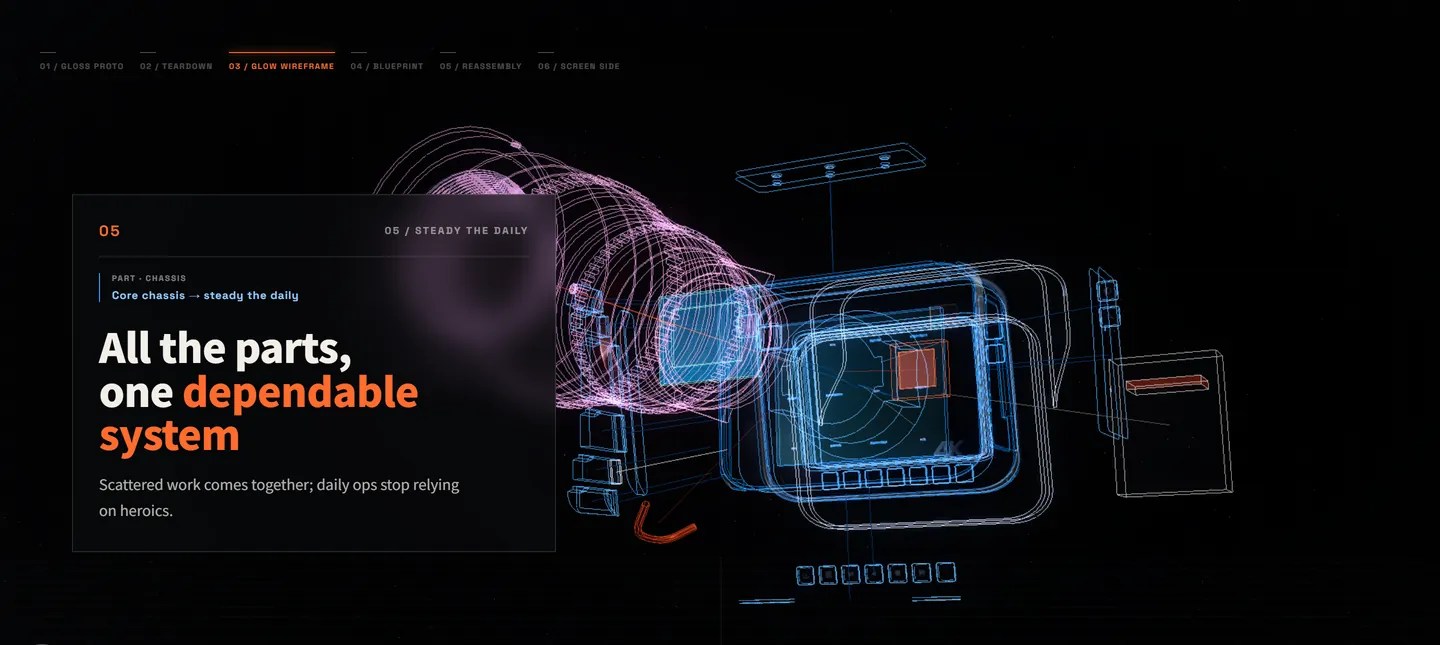 Homepage sequence, stage 03 "glowing linework": the camera separated into components, rendered as wireframe