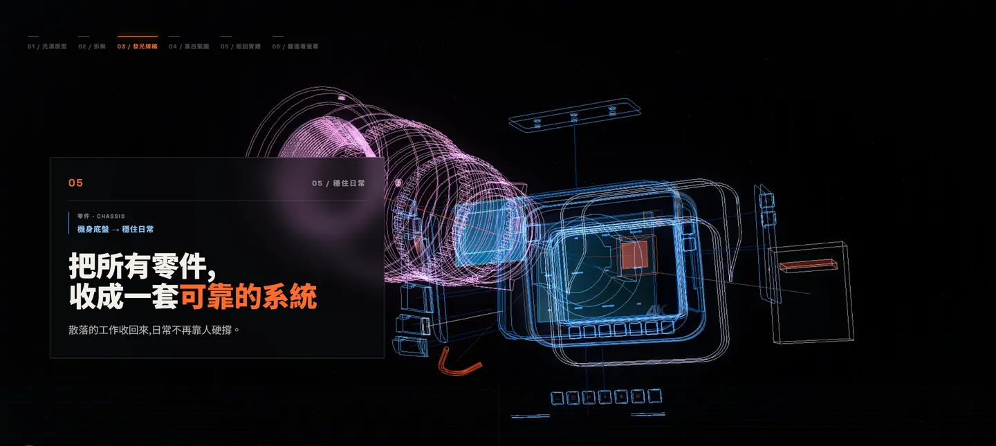 首頁分鏡第 03 階段「發光線稿」:相機拆成零件,以線框呈現