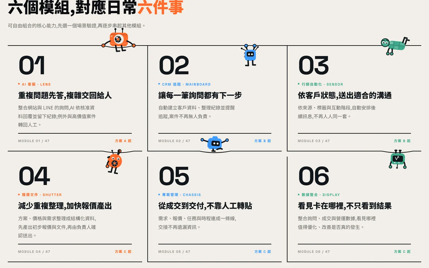 六隻零件怪獸各自用不同姿態破格,腳下那條 2px 全黑的線是瑞士編輯格線