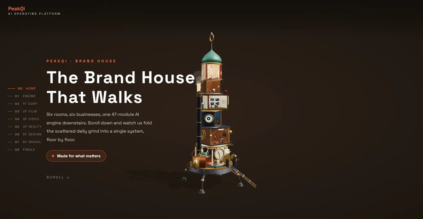 The Brand House 3D tower — six rooms for six businesses, walked through floor by floor as you scroll