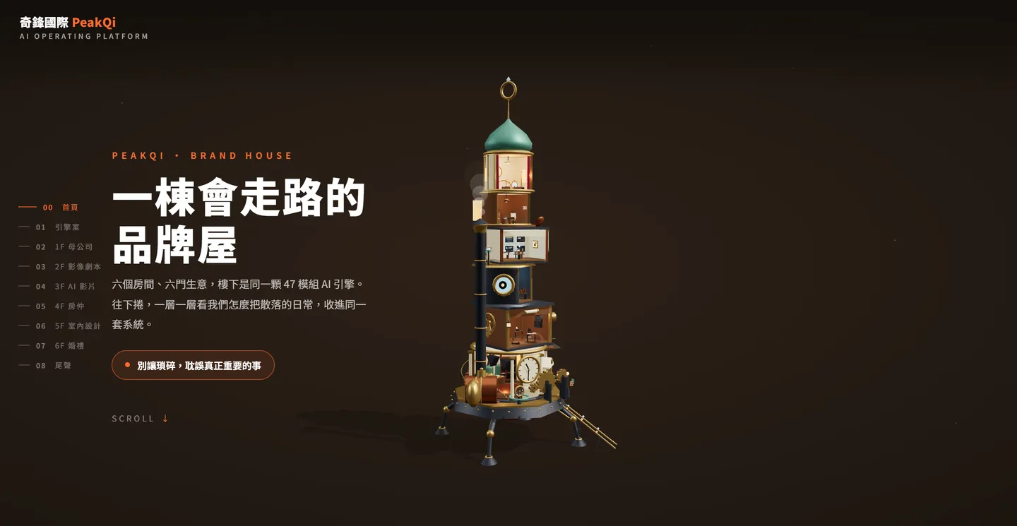 品牌屋 3D 塔樓——六個房間對應六門生意,隨頁面捲動一層一層走上去