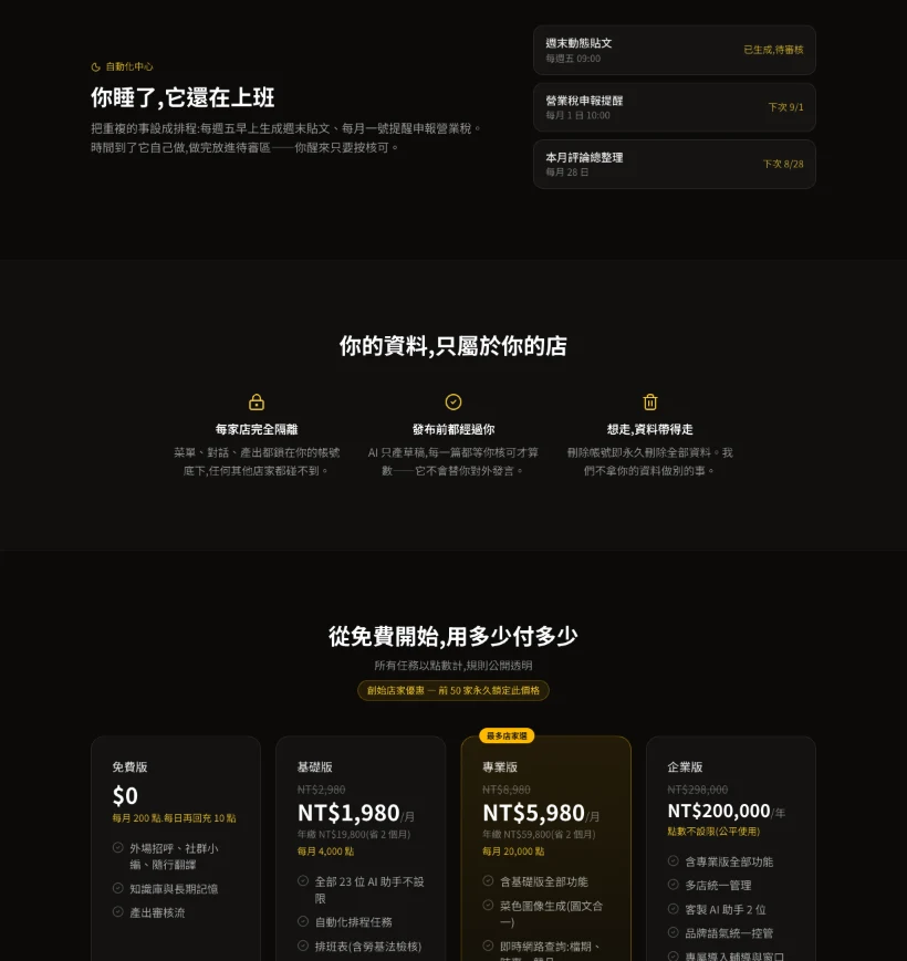 Zhanggui AI — scheduled automations, per-restaurant data isolation, owner approval before publishing